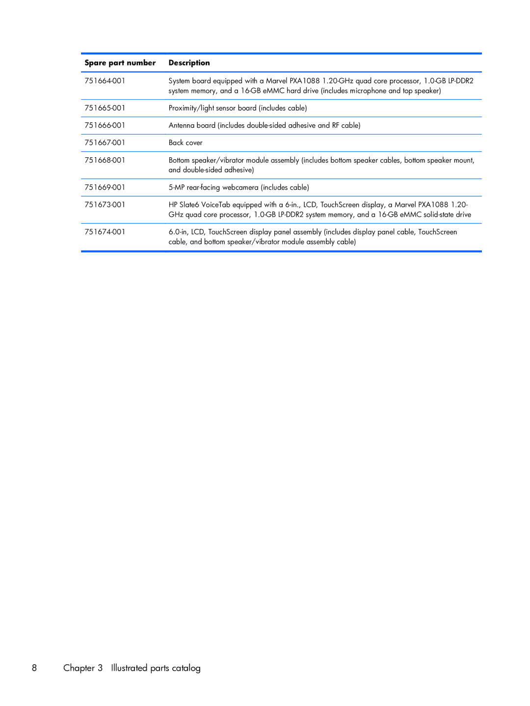 HP 6 VoiceTab manual Double-sided adhesive 