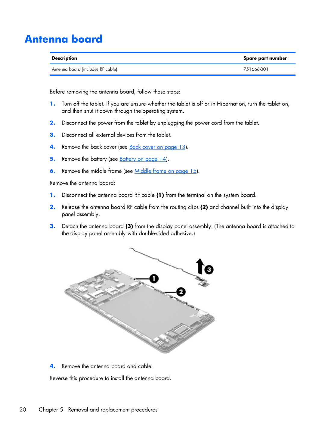 HP 6 VoiceTab manual Antenna board 