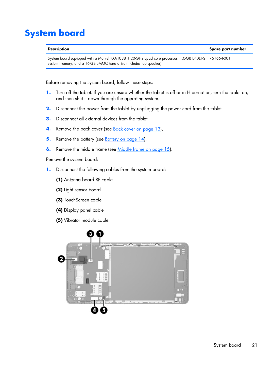 HP 6 VoiceTab manual System board 