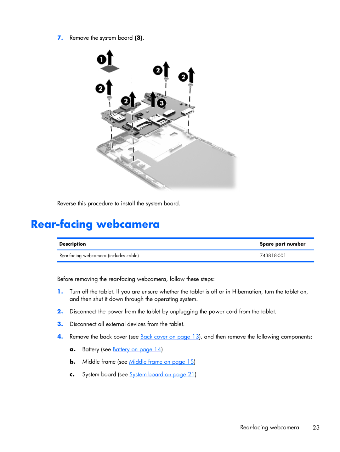 HP 6 VoiceTab manual Rear-facing webcamera 