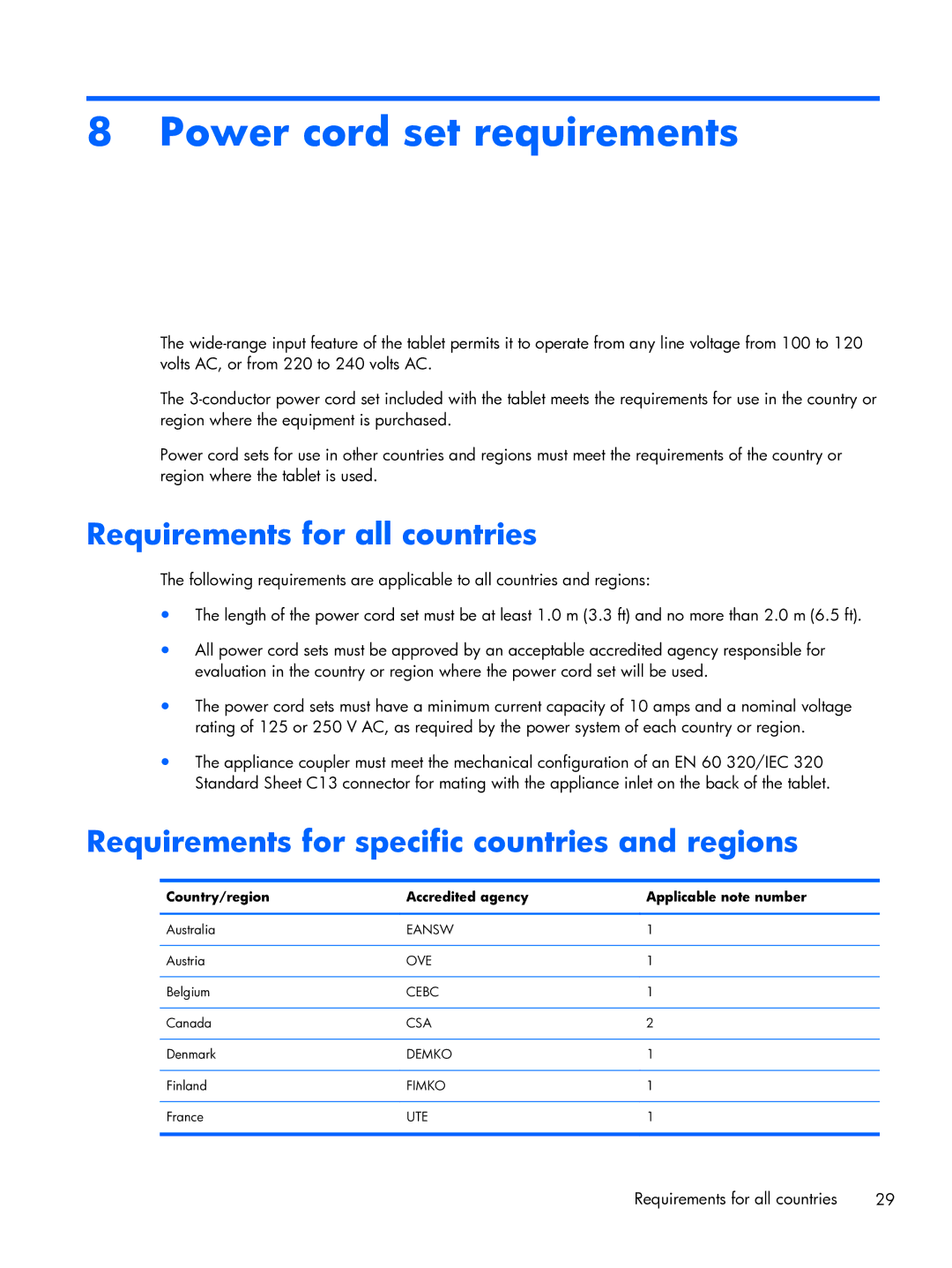 HP 6 VoiceTab Power cord set requirements, Requirements for all countries, Requirements for specific countries and regions 