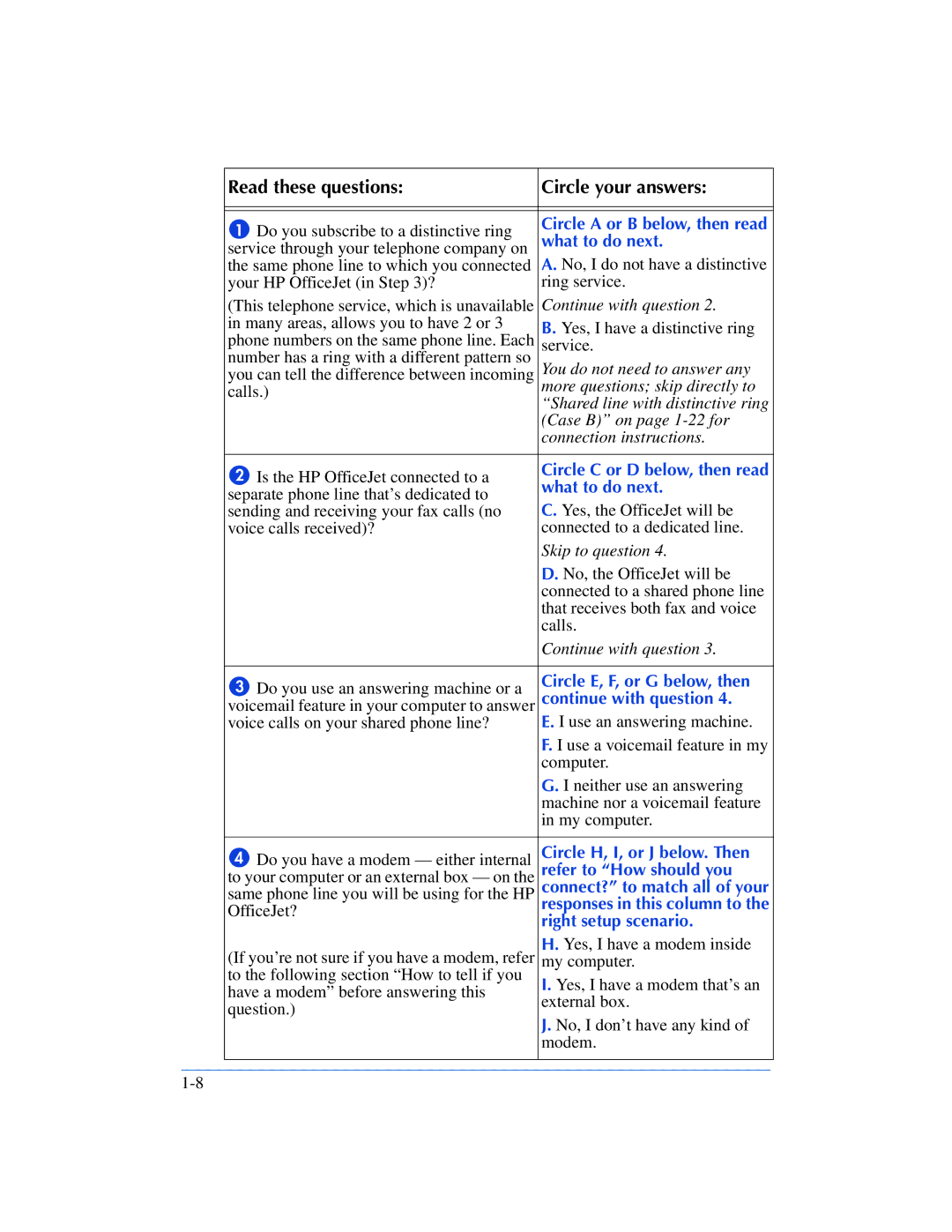 HP 600, 610 manual Read these questions Circle your answers, What to do next 