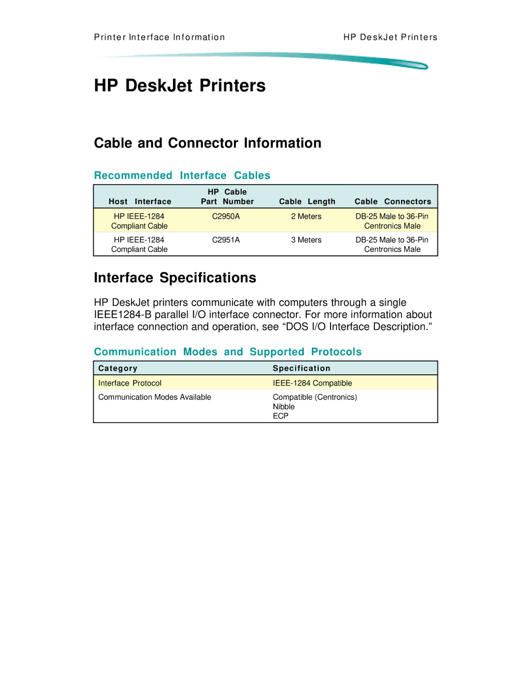 HP 600 C2184A HP DeskJet Printers, Cable and Connector Information, Interface Specifications, Recommended Interface Cables 