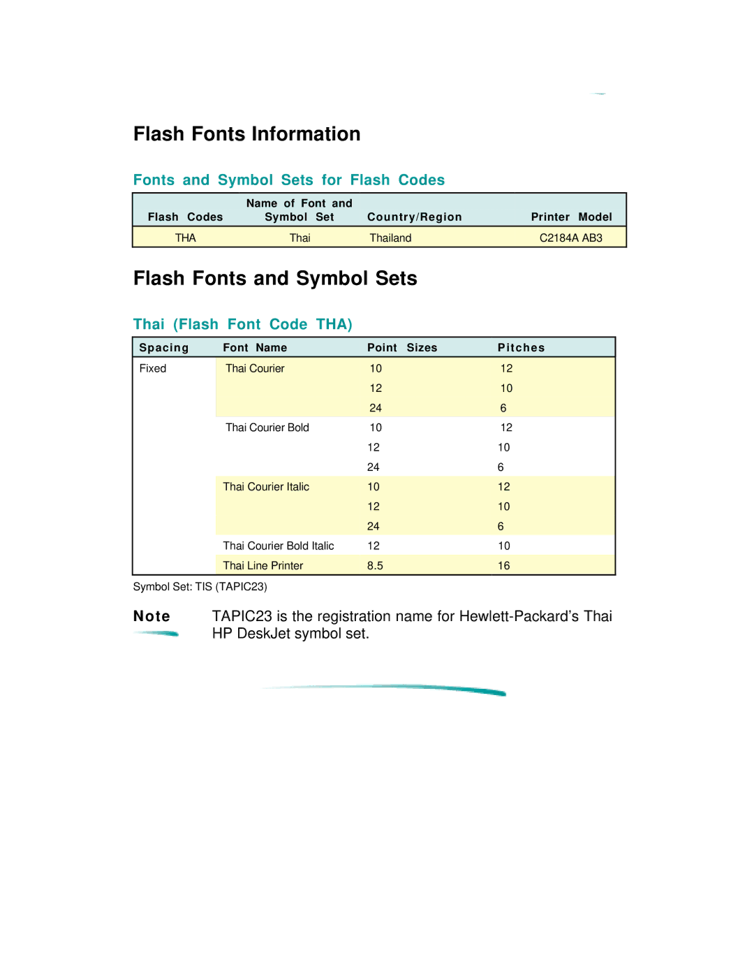 HP 600 C2184A manual Flash Fonts Information, Flash Fonts and Symbol Sets, Fonts and Symbol Sets for Flash Codes 