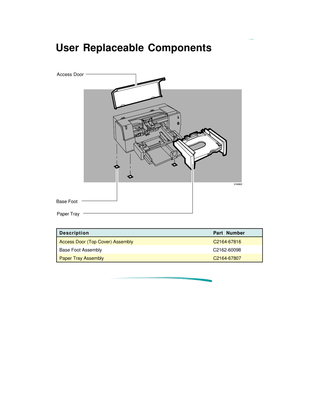 HP 600 C2184A manual User Replaceable Components, Description Part Number 