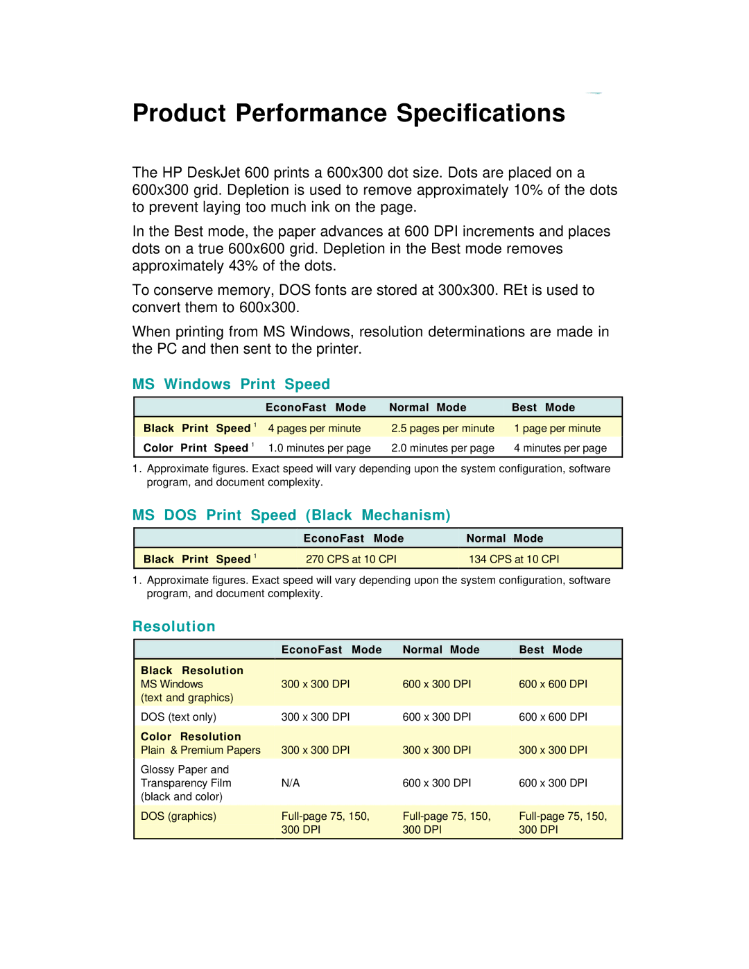 HP 600 C2184A Product Performance Specifications, MS Windows Print Speed, MS DOS Print Speed Black Mechanism, Resolution 