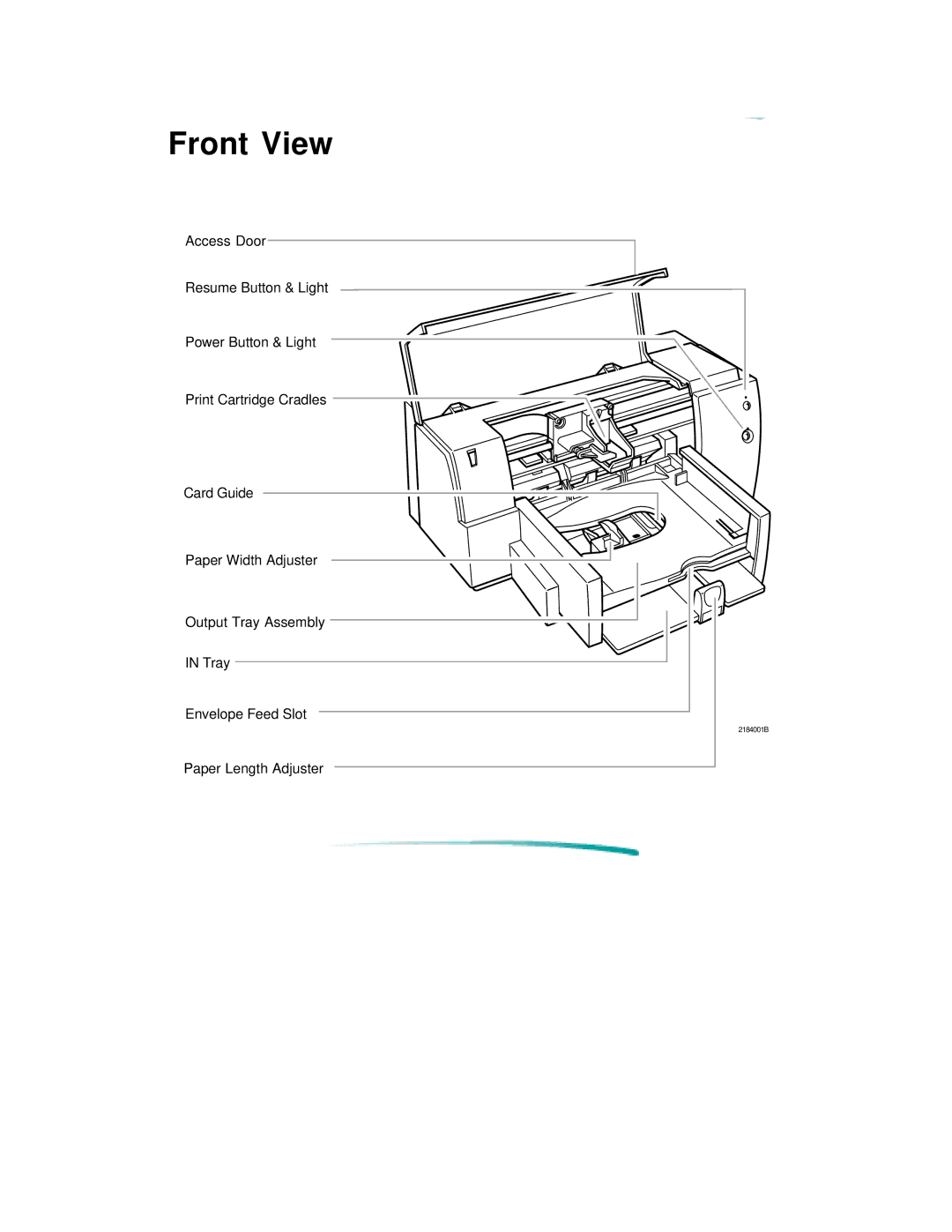 HP 600 C2184A manual Front View 