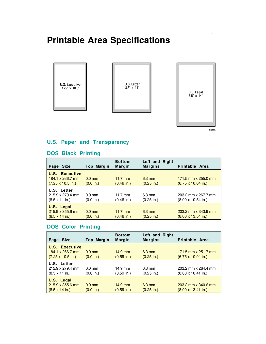 HP 600 C2184A manual Printable Area Specifications, Paper Transparency, Black Printing, Color Printing 