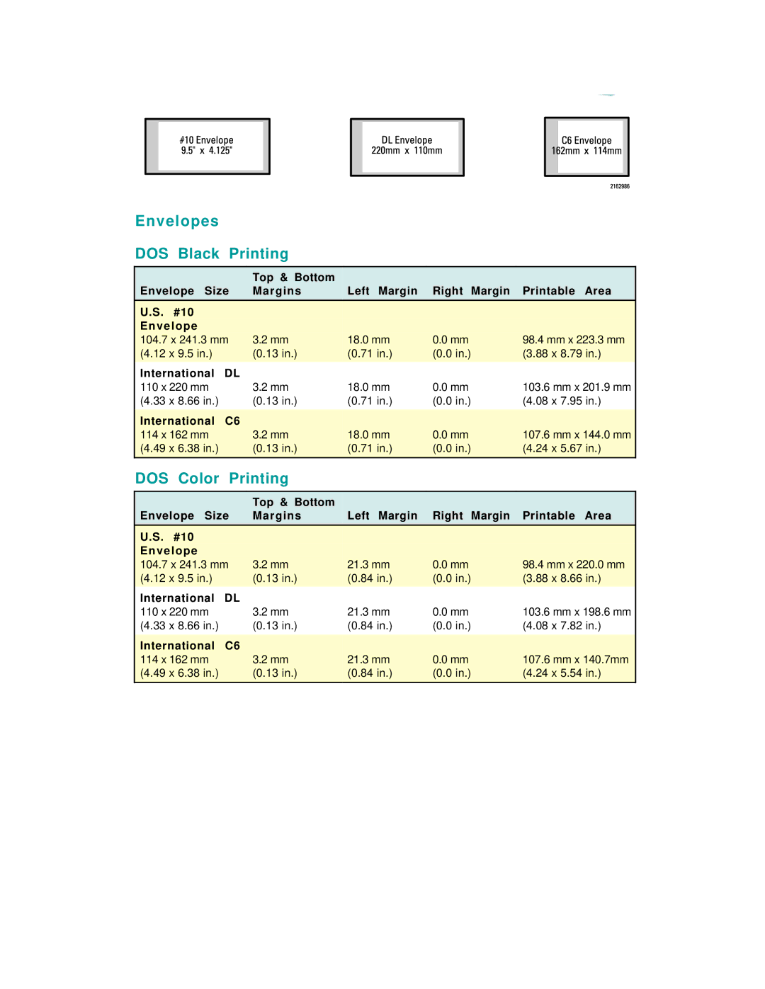 HP 600 C2184A manual Envelopes DOS Black Printing, DOS Color Printing 