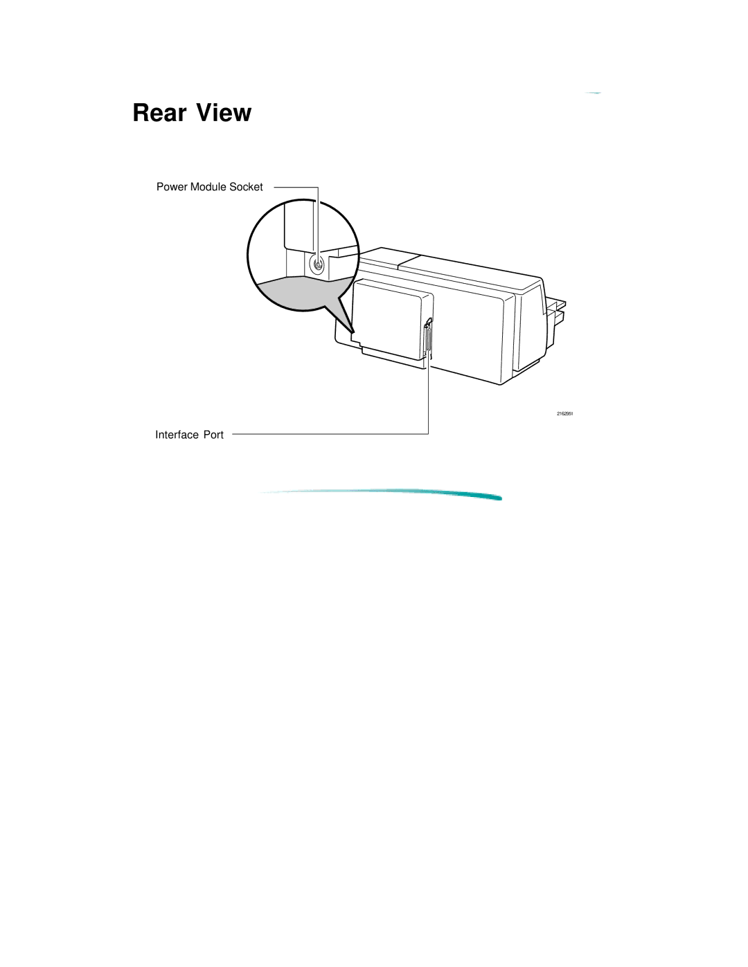 HP 600 C2184A manual Rear View 