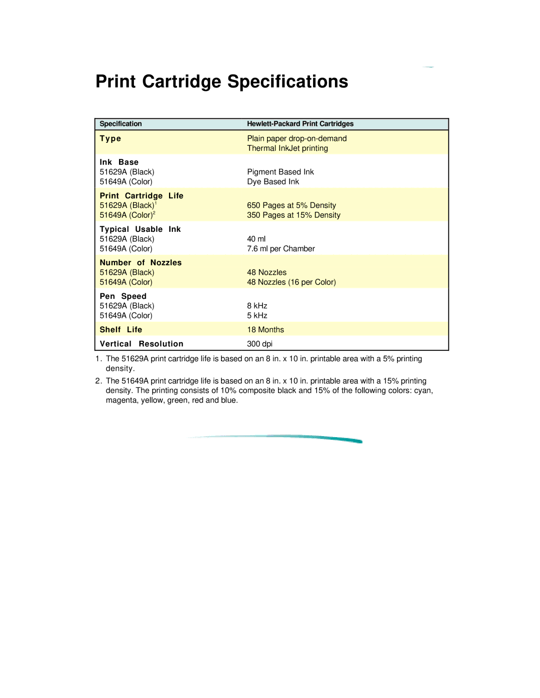 HP 600 C2184A manual Print Cartridge Specifications 