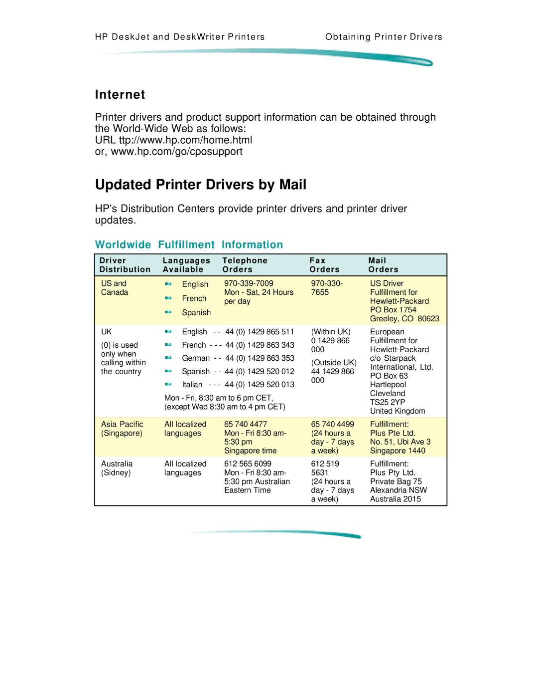 HP 600 C2184A manual Updated Printer Drivers by Mail, Internet, Worldwide Fulfillment Information, I v e r 