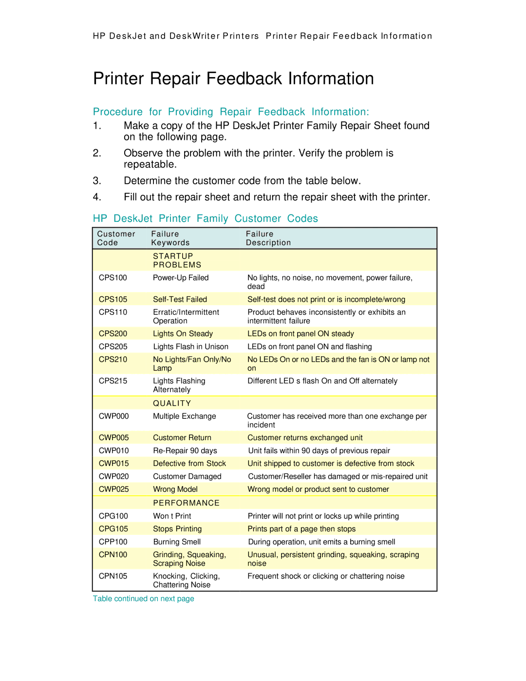 HP 600 C2184A manual Printer Repair Feedback Information, Procedure for Providing Repair Feedback Information 