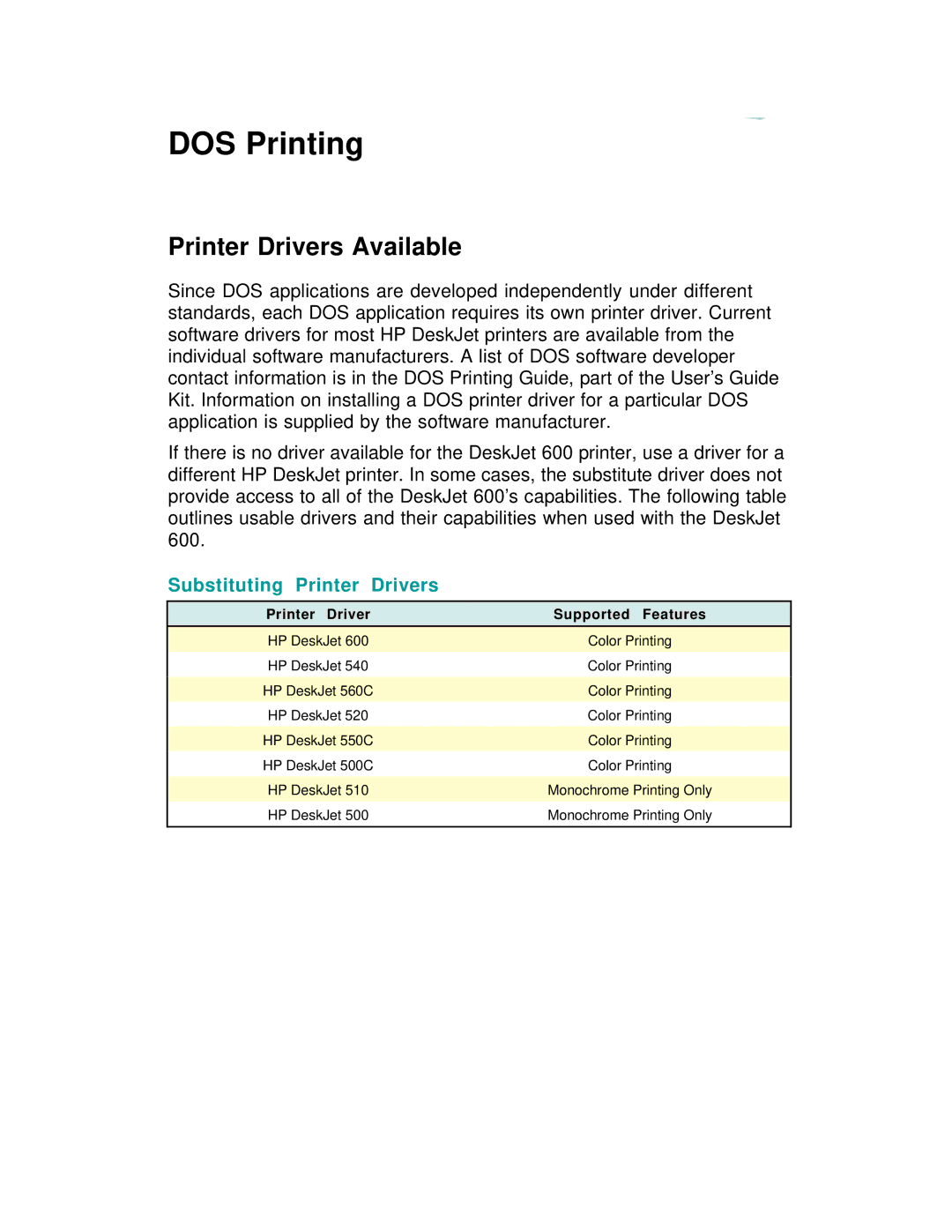 HP 600 C2184A DOS Printing, Printer Drivers Available, Substituting Printer Drivers, Printer Driver Supported Features 