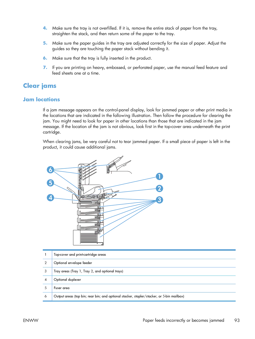 HP 600 M603XH Laser CE996A#BGJ manual Clear jams, Jam locations 