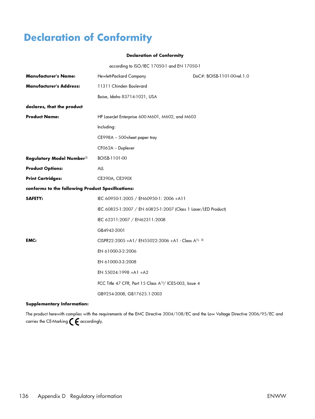 HP 600 M603XH Laser CE996A#BGJ manual Declaration of Conformity 