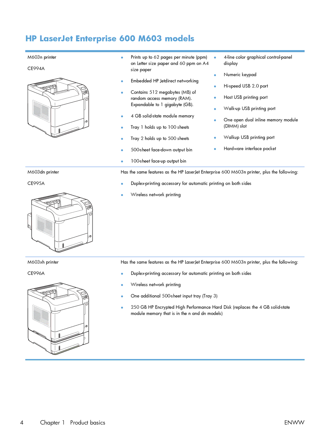 HP 600 M603XH Laser CE996A#BGJ manual HP LaserJet Enterprise 600 M603 models 