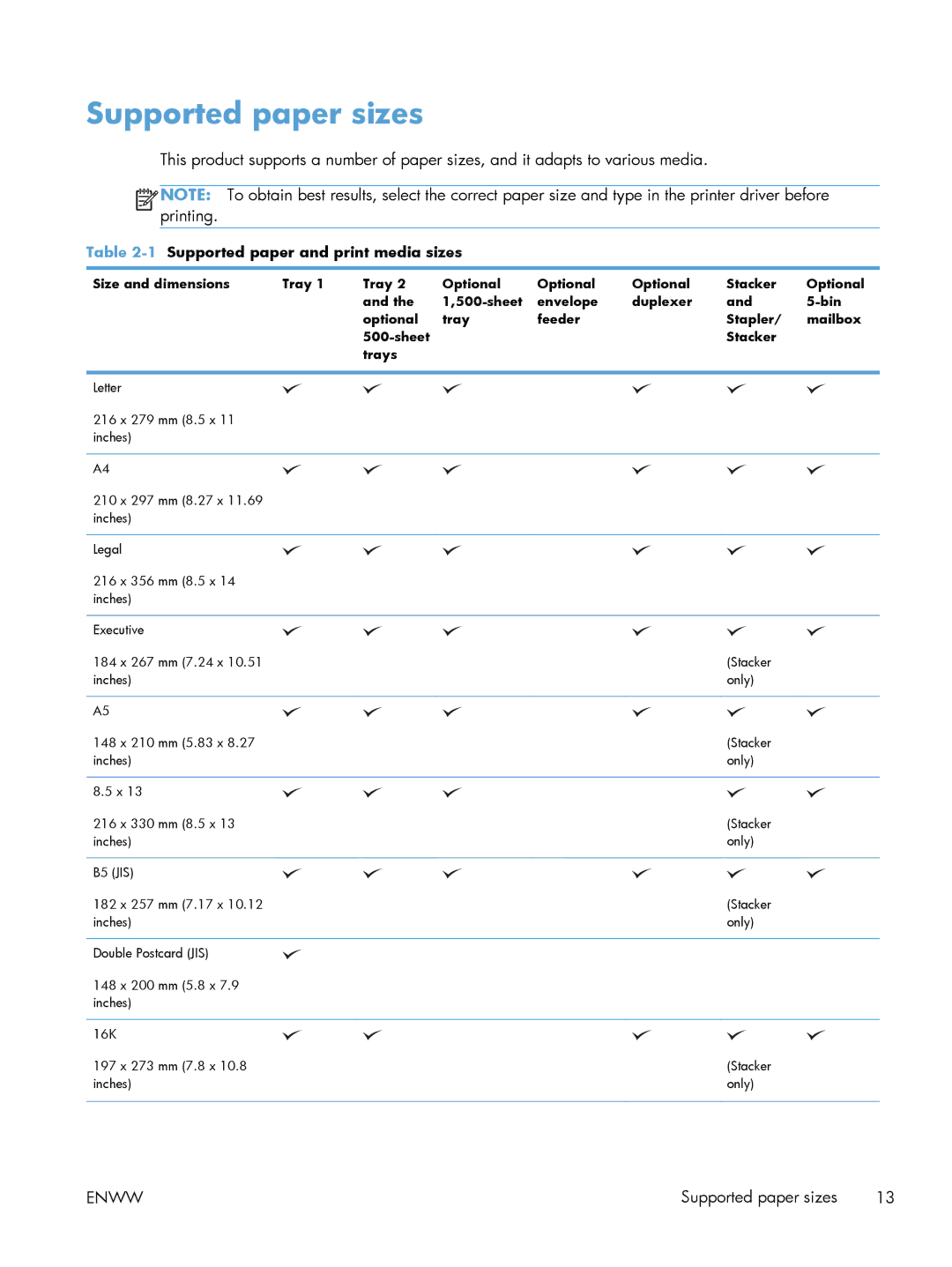 HP 600 M603XH Laser CE996A#BGJ manual Supported paper sizes, 1Supported paper and print media sizes 