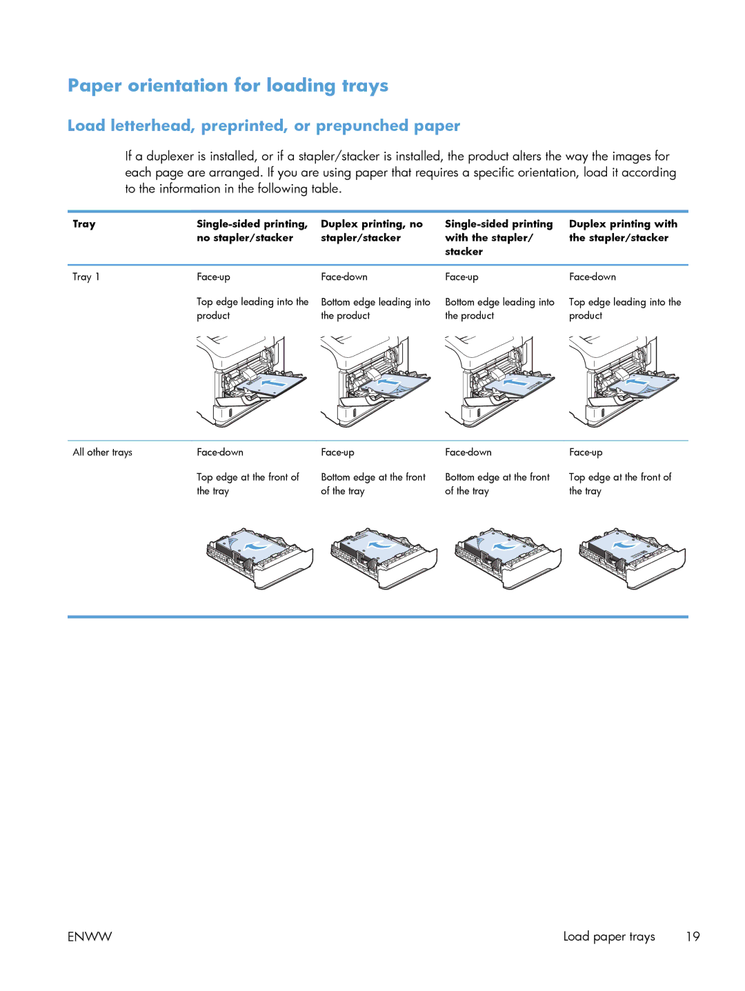 HP 600 M603XH Laser CE996A#BGJ manual Paper orientation for loading trays, Load letterhead, preprinted, or prepunched paper 