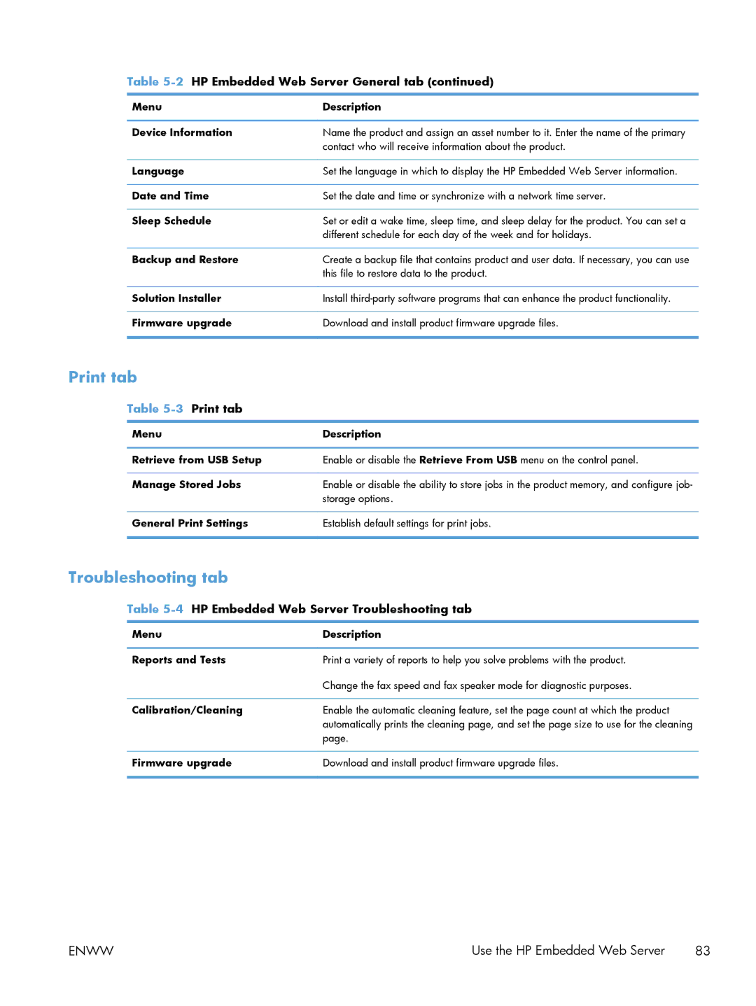 HP 600 M603XH Laser CE996A#BGJ manual Print tab, Troubleshooting tab 