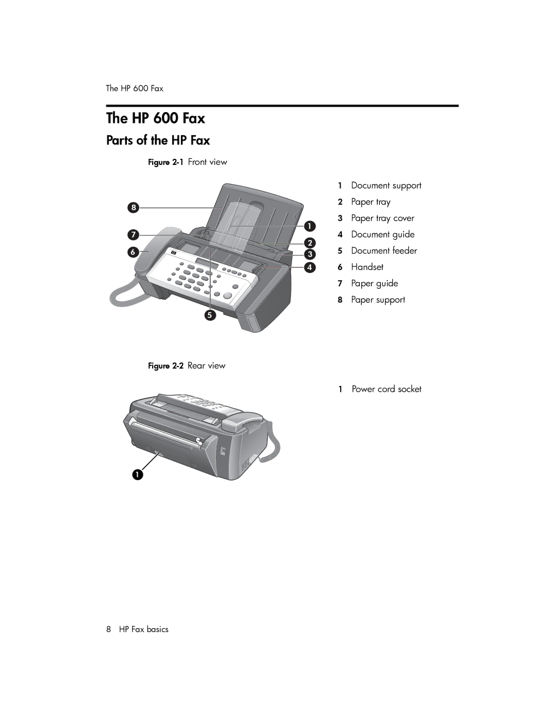 HP manual HP 600 Fax, Parts of the HP Fax 