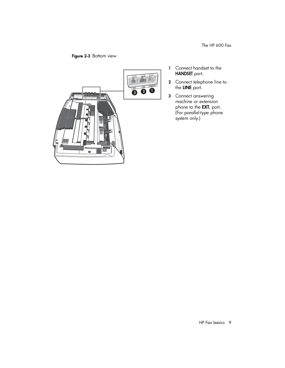 HP manual Bottom view HP 600 Fax 