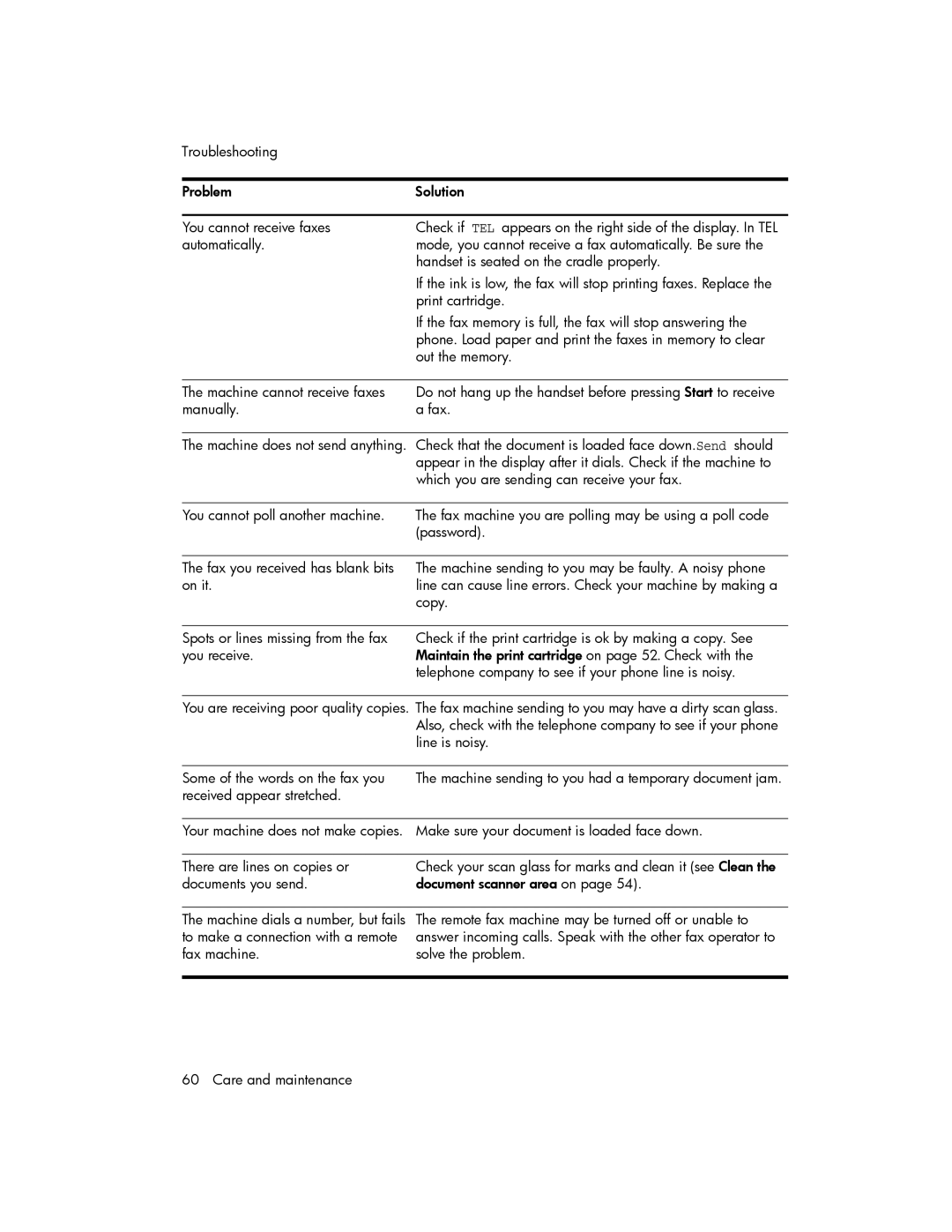 HP 600 manual Troubleshooting Problem Solution You cannot receive faxes 