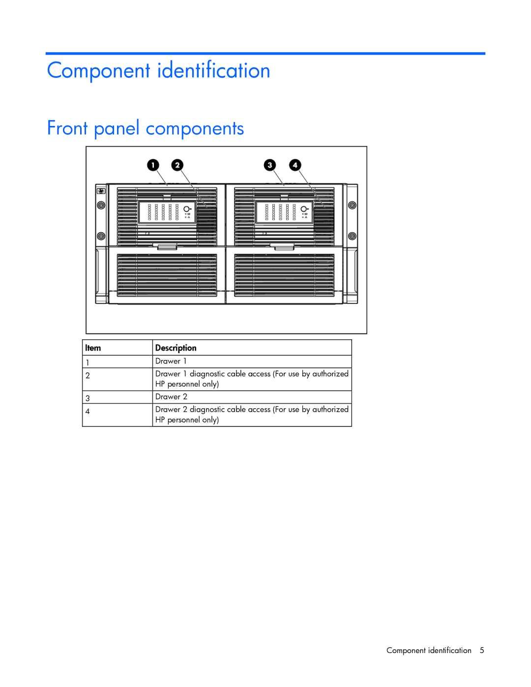 HP 600 manual Component identification, Front panel components 