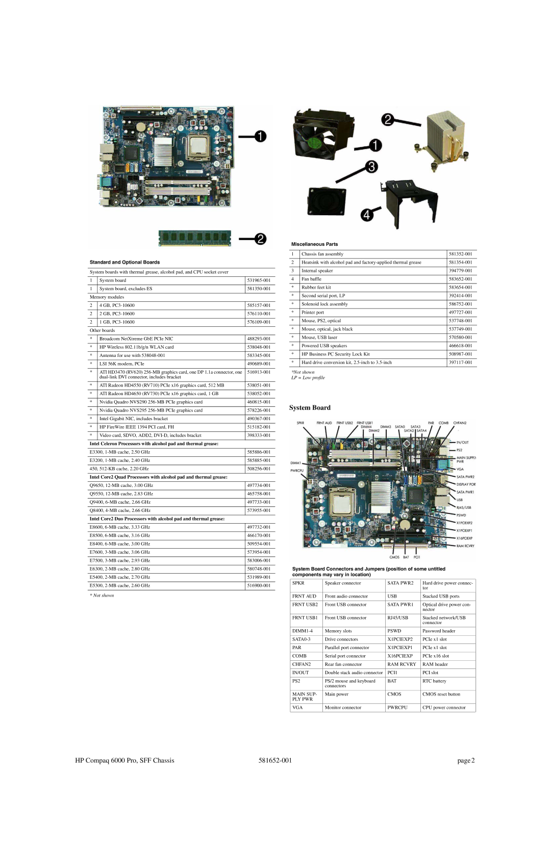 HP 6000 Pro manual System Board, Standard and Optional Boards, Miscellaneous Parts 