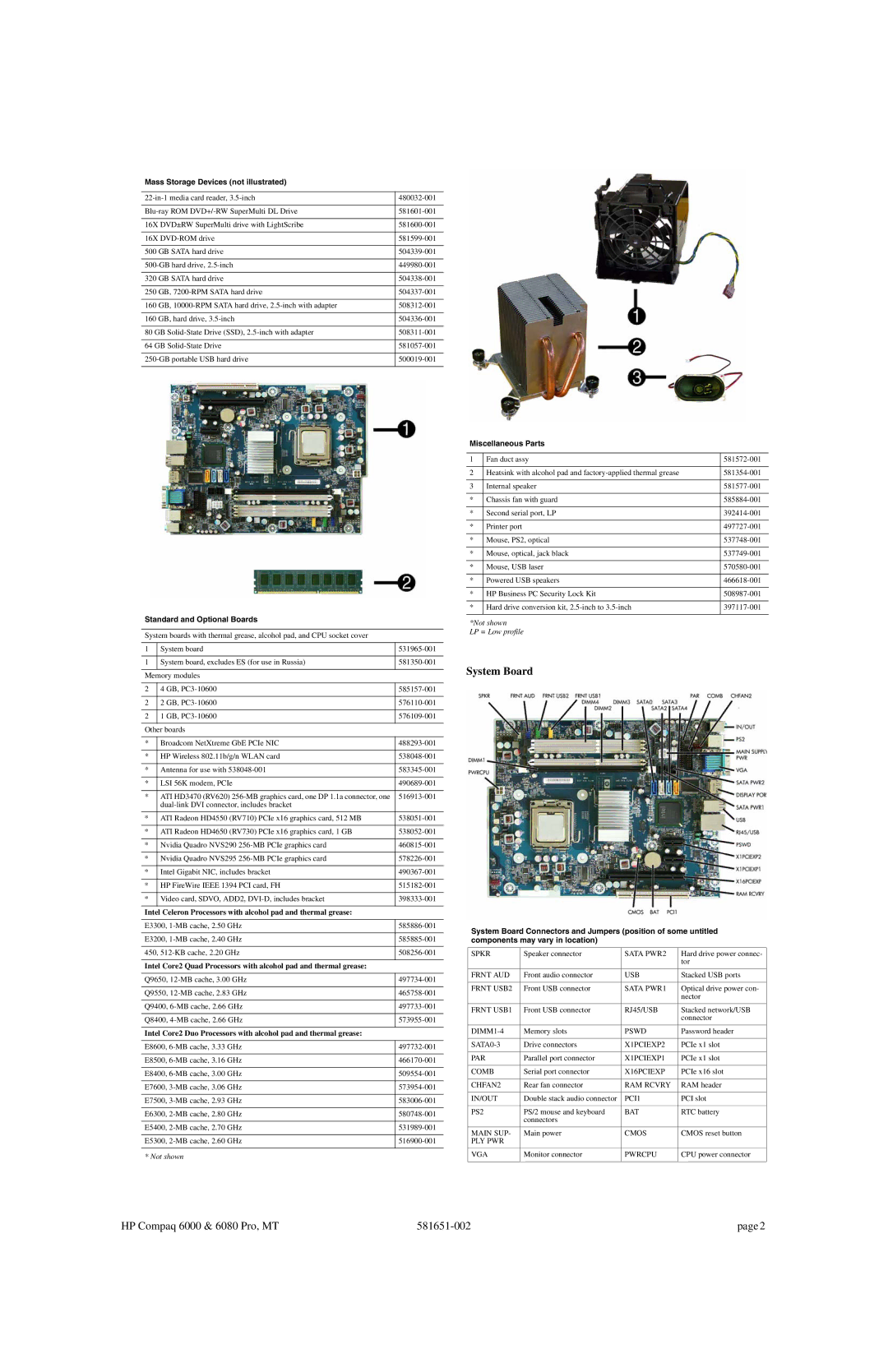 HP 6000 Pro manual System Board, Mass Storage Devices not illustrated, Standard and Optional Boards, Miscellaneous Parts 