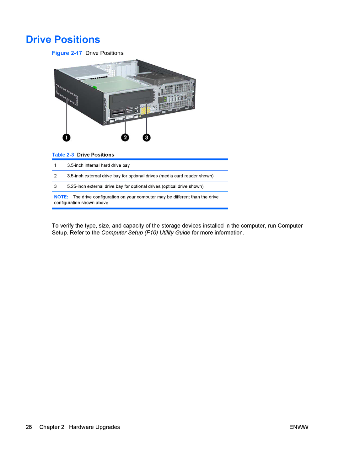 HP 6000 Pro manual 3Drive Positions 