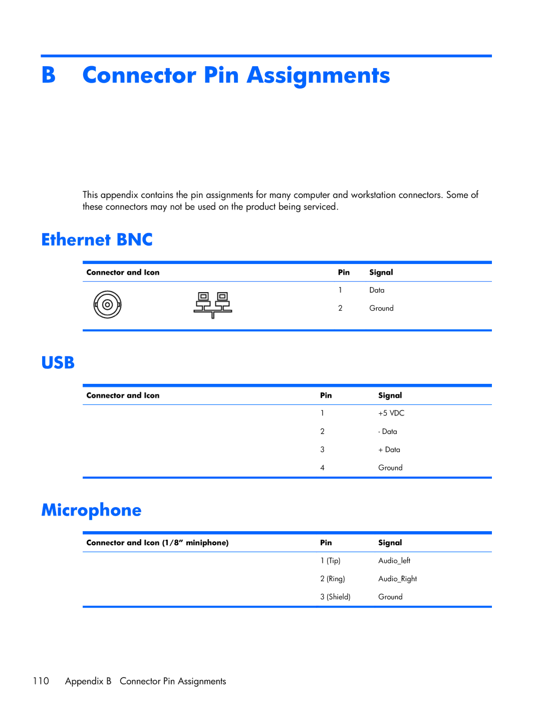 HP 6000 Pro manual Connector Pin Assignments, Ethernet BNC, Microphone, Connector and Icon Pin Signal 