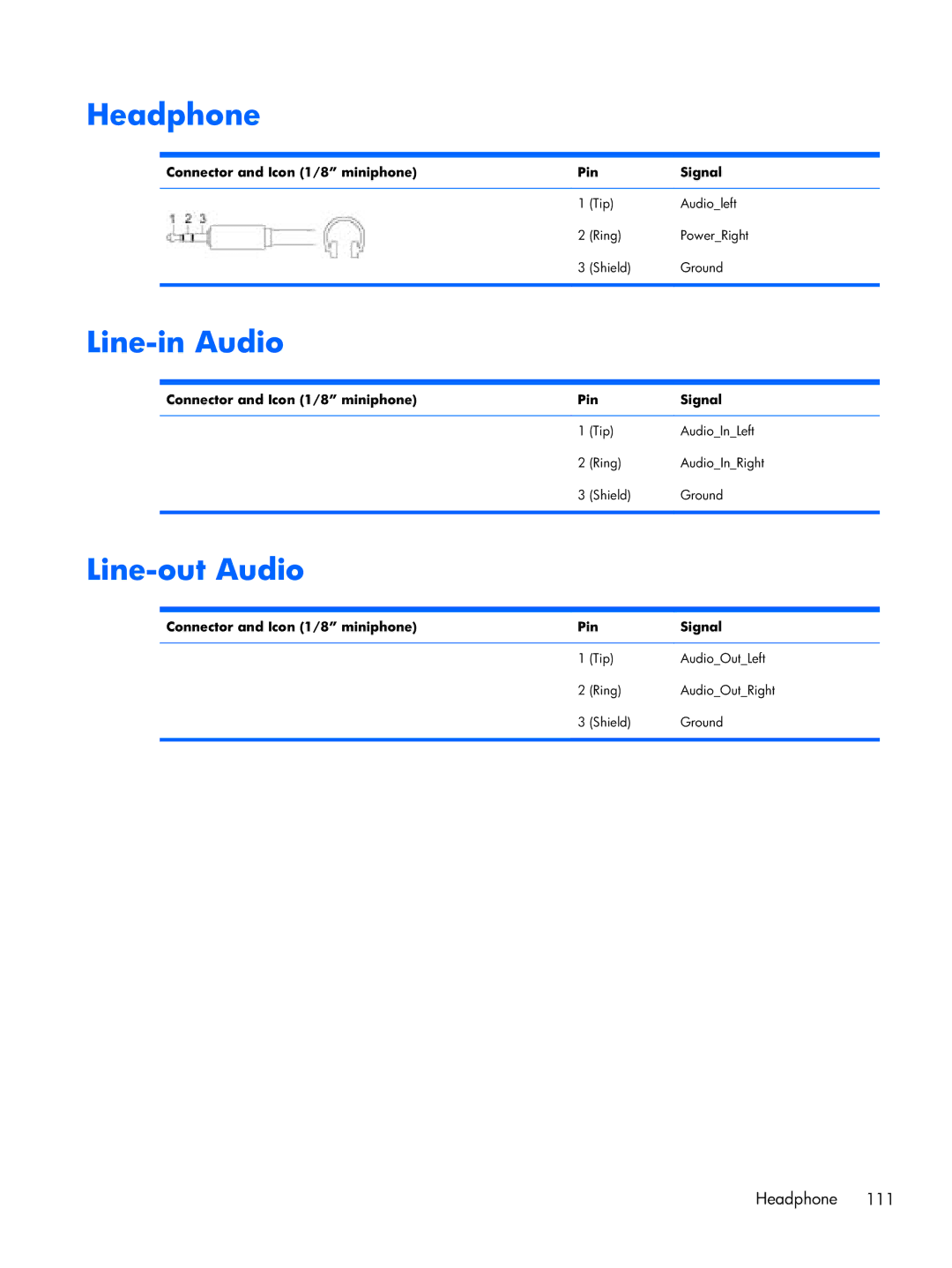 HP 6000 Pro manual Headphone, Line-in Audio, Line-out Audio 