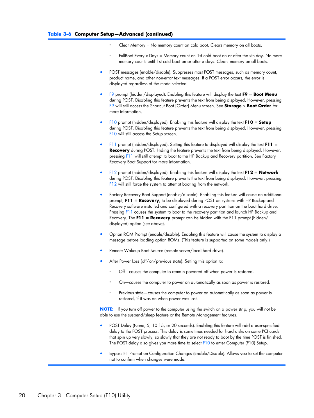 HP 6000 Pro manual Computer Setup F10 Utility 