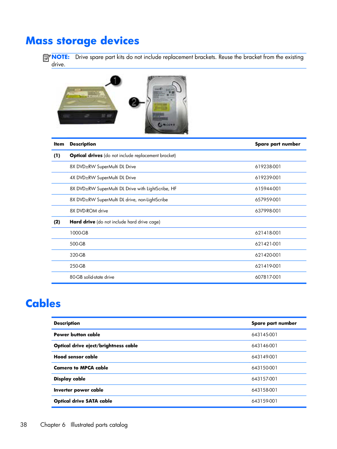 HP 6000 Pro manual Mass storage devices, Cables 