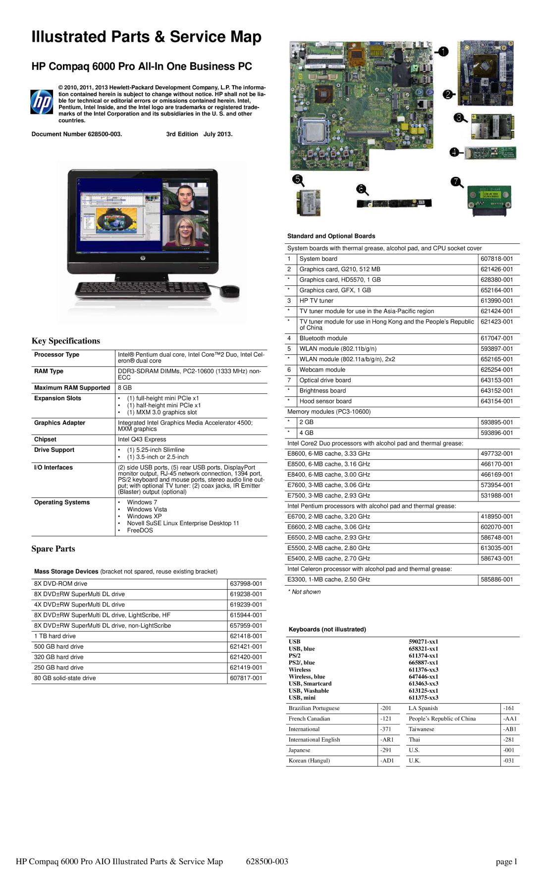 HP 6000 Pro manual Key Specifications, Spare Parts 