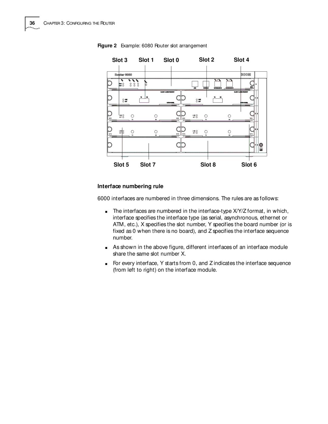 HP 6000 Router manual Slot 5 Slot 7Slot 8 Slot Interface numbering rule 