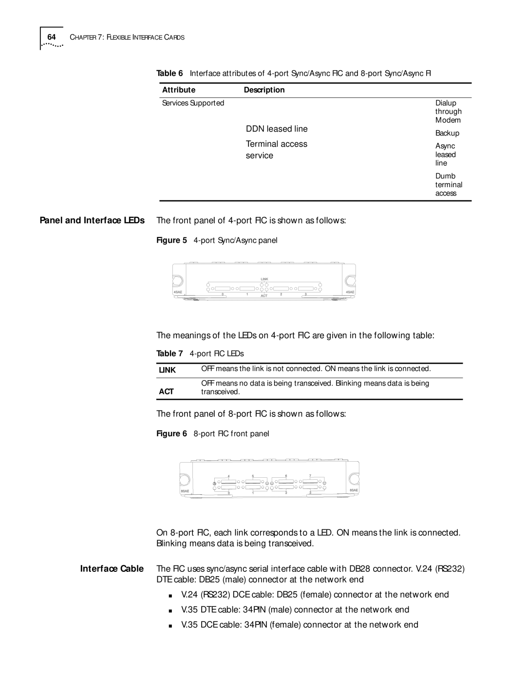 HP 6000 Router Front panel of 8-port FIC is shown as follows, DDN leased line, Terminal access, Service, Port FIC LEDs 