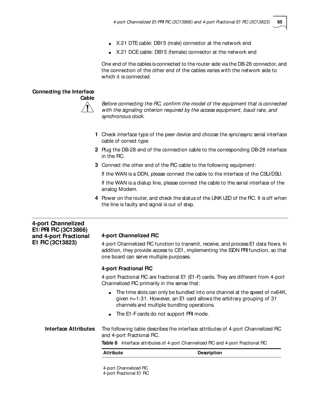 HP 6000 Router manual Connecting the Interface Cable, Interface Attributes Port Channelized FIC, Port Fractional FIC 