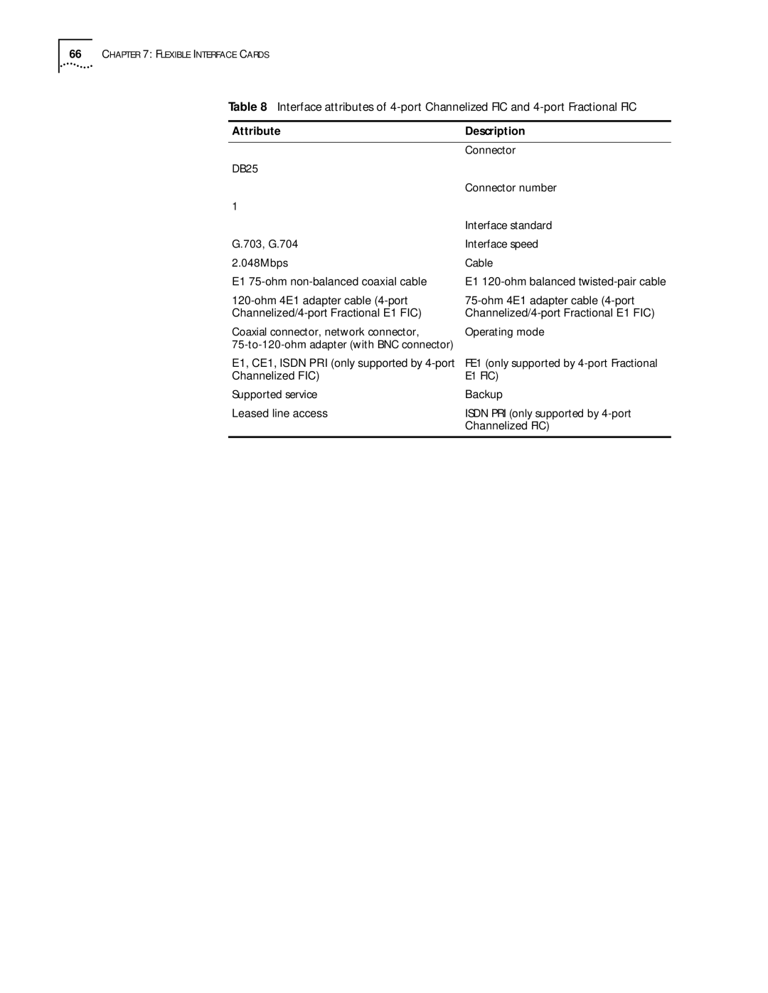 HP 6000 Router manual E1 FIC 