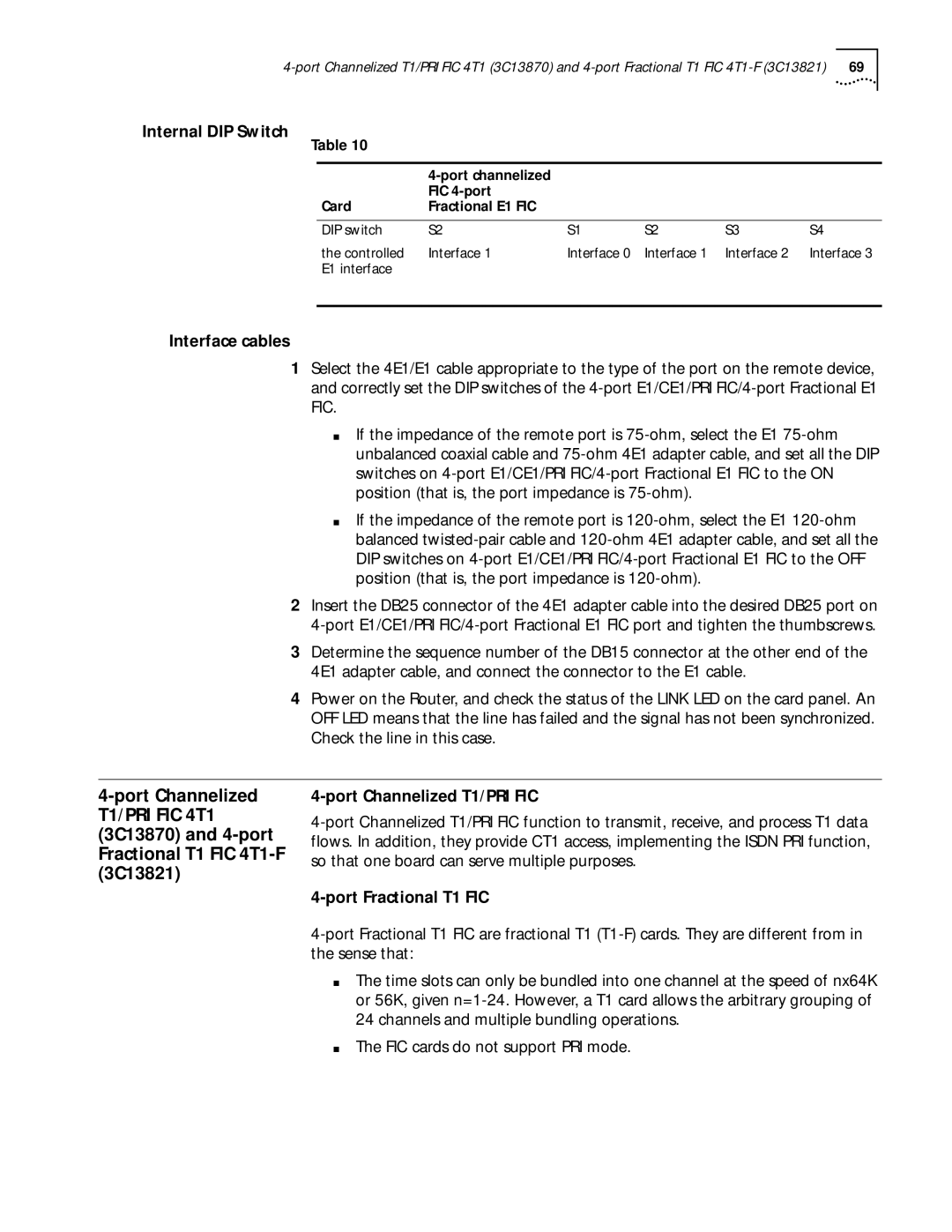 HP 6000 Router manual Internal DIP Switch, Interface cables, Port Channelized T1/PRI FIC, Port Fractional T1 FIC 