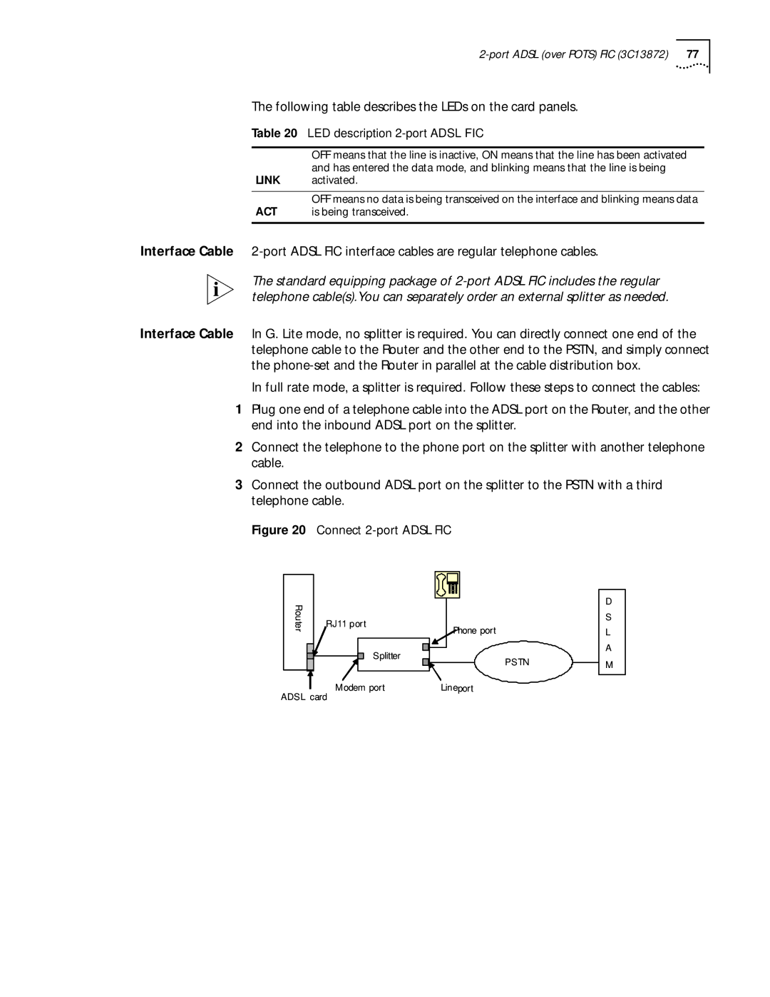 HP 6000 Router manual LED description 2-port Adsl FIC, Pstnm 