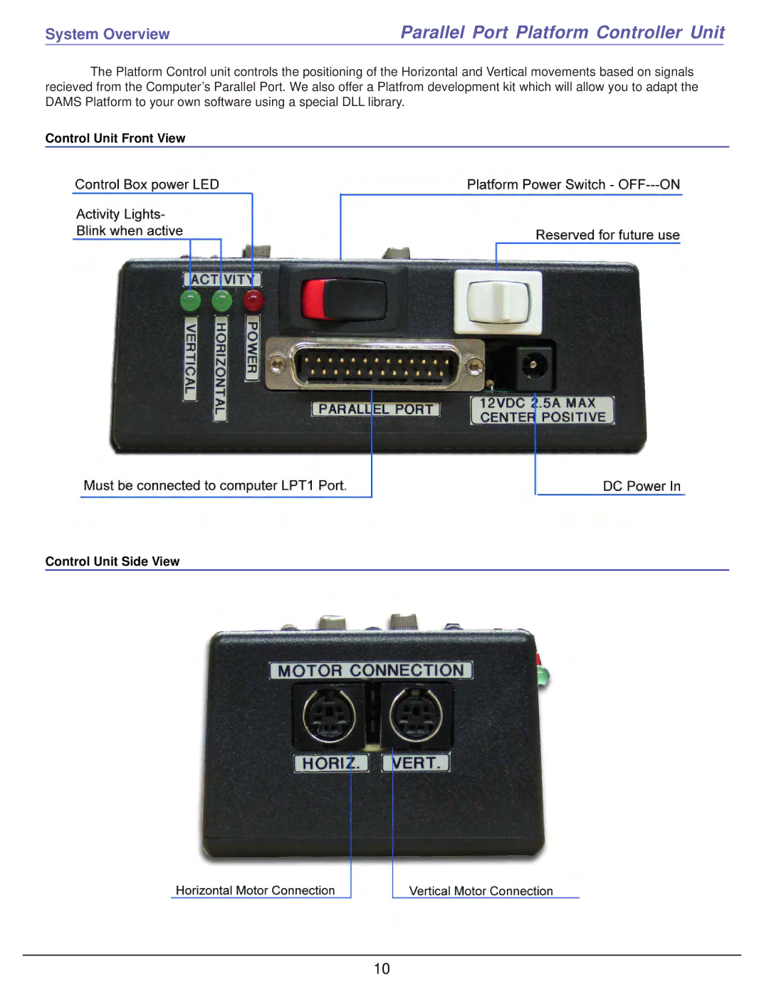 HP 6000 manual Parallel Port Platform Controller Unit, Control Unit Front View Control Unit Side View 