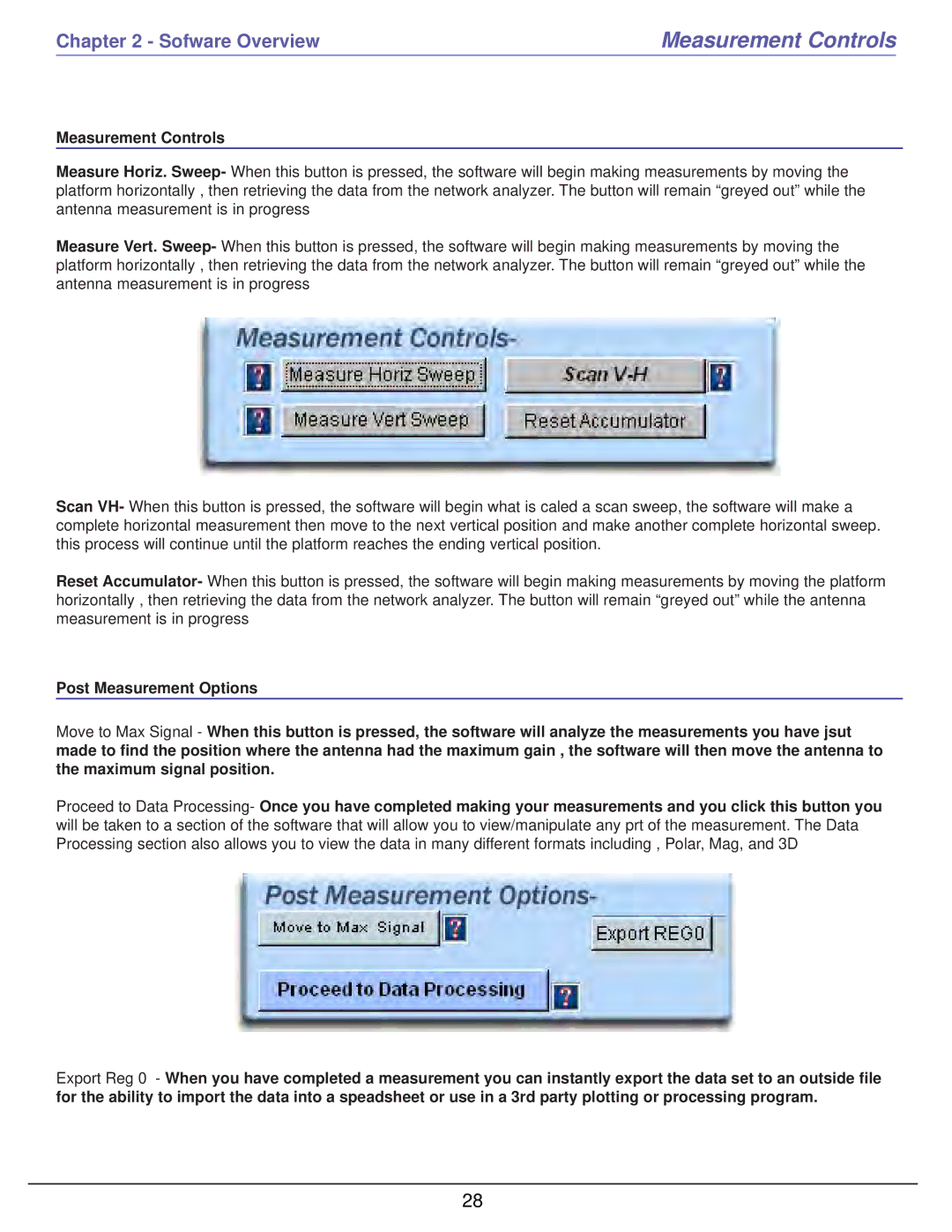 HP 6000 manual Measurement Controls 