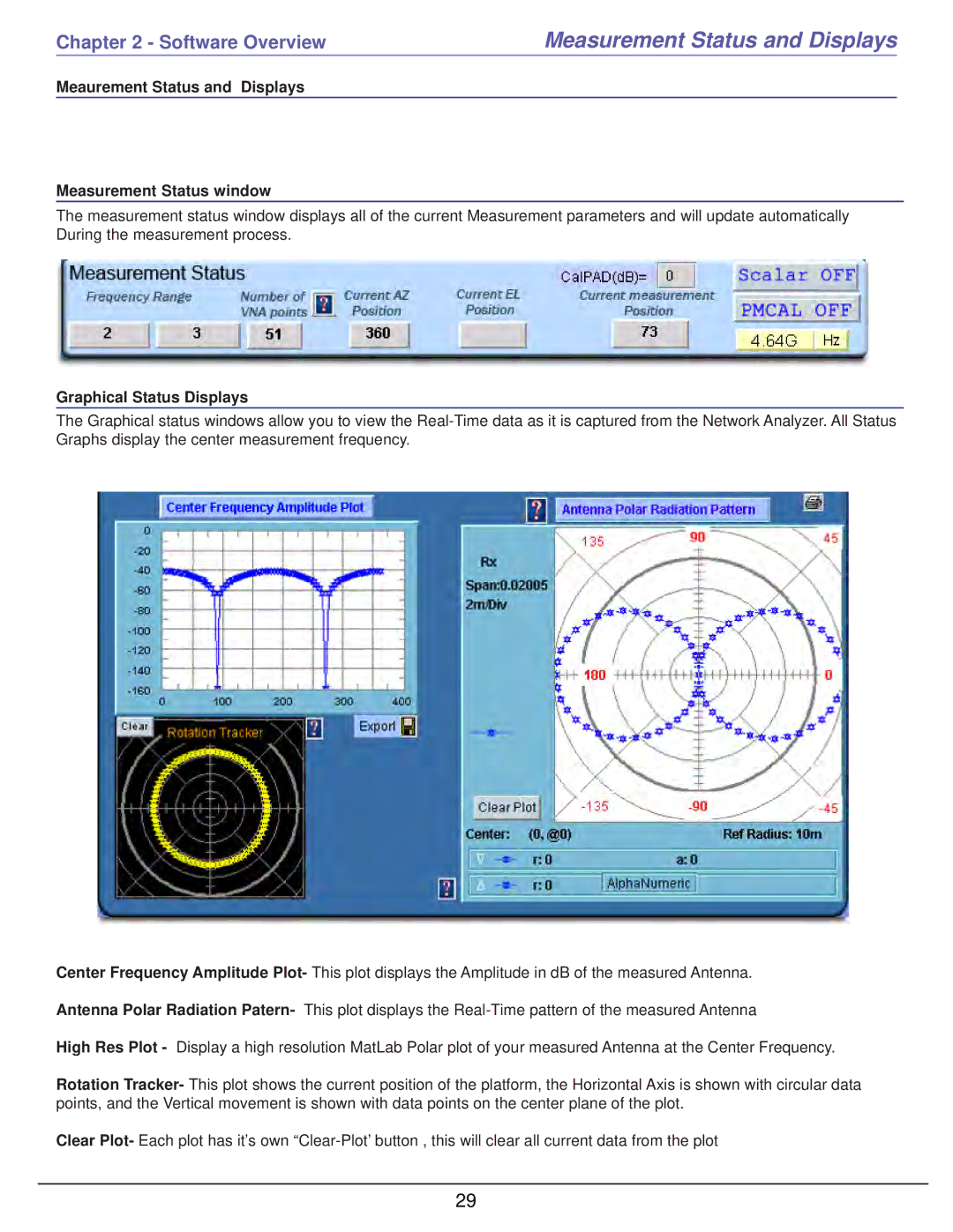 HP 6000 manual Measurement Status and Displays, Meaurement Status and Displays Measurement Status window 