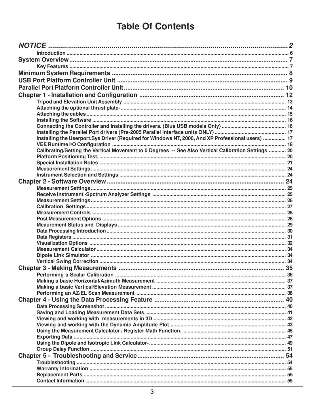 HP 6000 manual Table Of Contents 