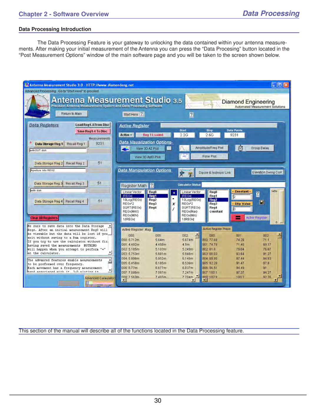 HP 6000 manual Data Processing Introduction 