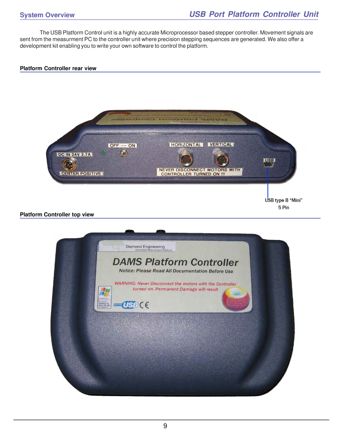 HP 6000 manual USB Port Platform Controller Unit, Platform Controller rear view Platform Controller top view 