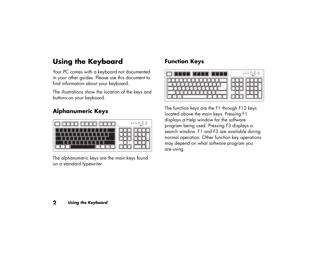 HP 6430NX, 6000Z, 6000T, 6420NX, 6422SE, 6401RSH, 6410NX, 6415CL, 6400NX Using the Keyboard, Alphanumeric Keys, Function Keys 