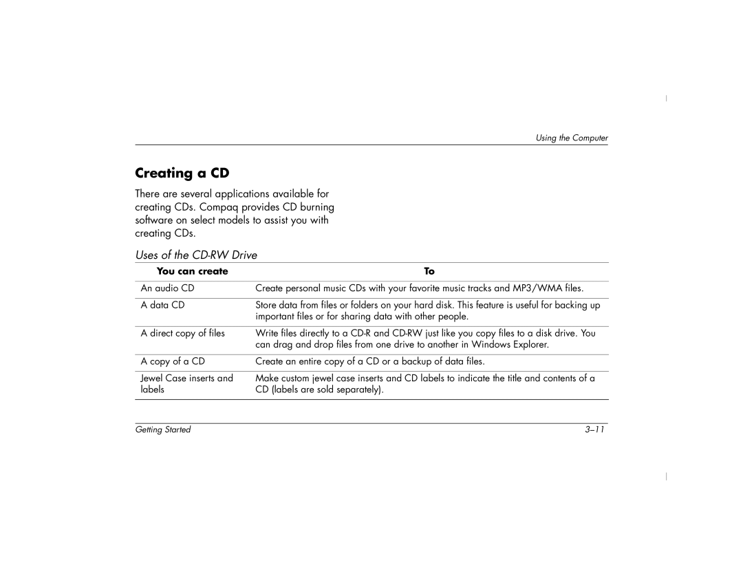 HP 6000T, 6000Z manual Creating a CD, Uses of the CD-RW Drive 